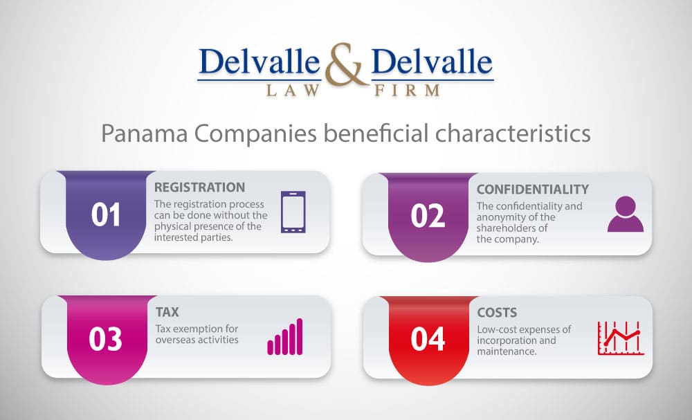 Why a Company in Panama?